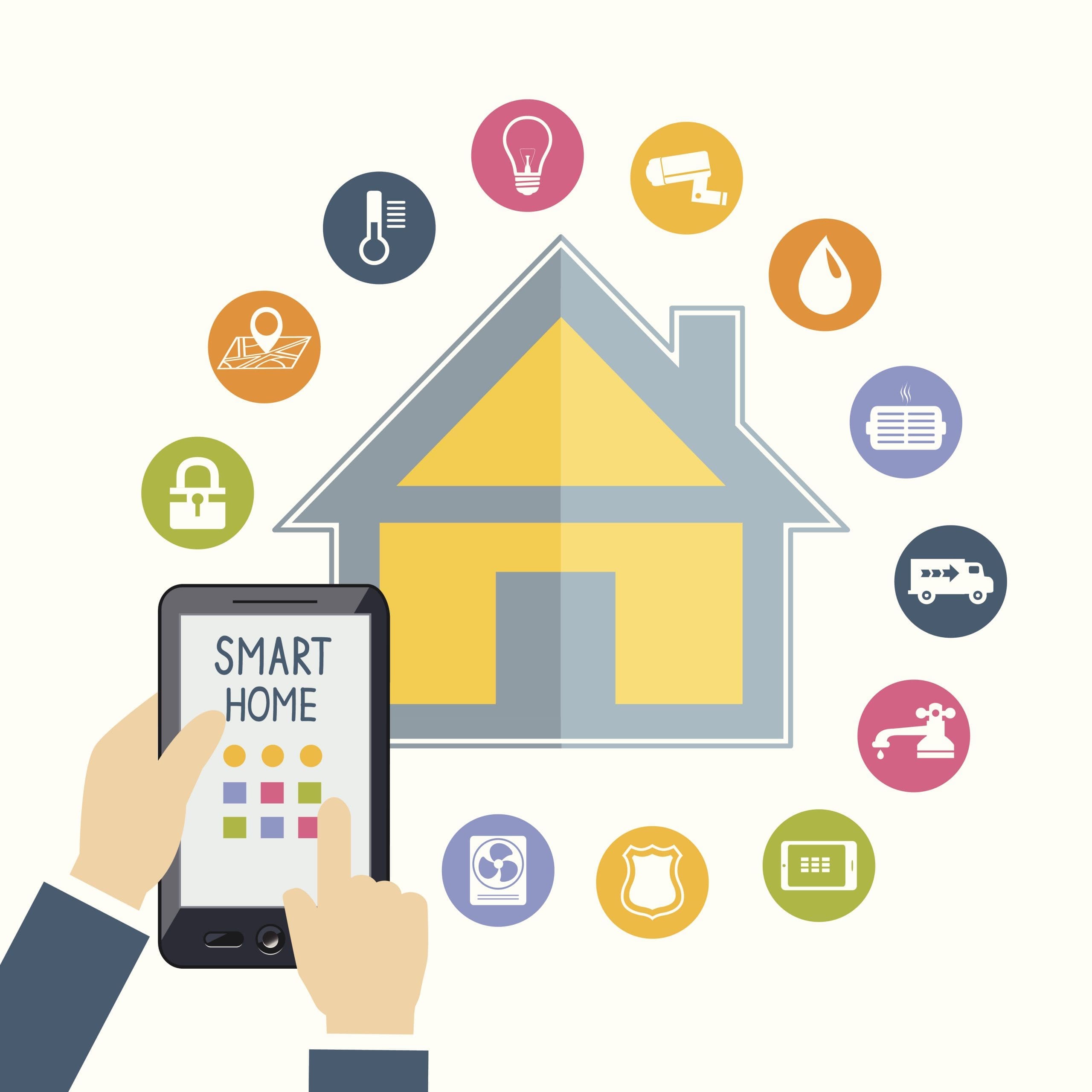 Smart home, technology and device integration